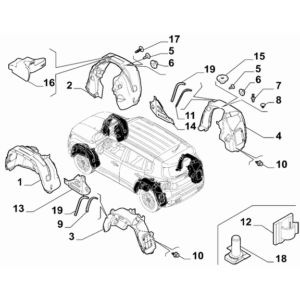 Jeep Renegade 2015-Present Guards Protection