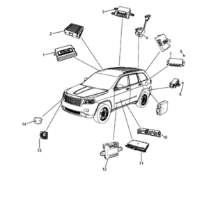 Jeep Grand Cherokee 2011-2020 Park Assist Control Unit