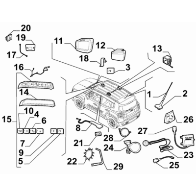 Jeep Renegade 2015-Present Governmental Bodies Cars Devices Ornament