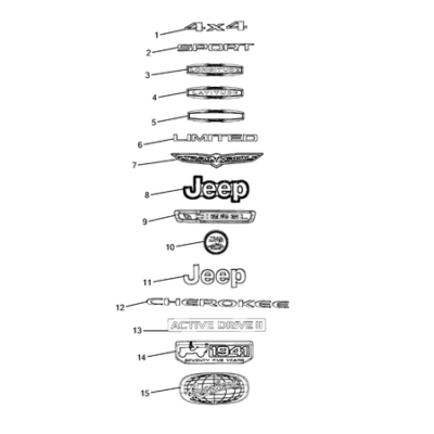 Jeep Cherokee 2014-2018 Nameplates Type Plate