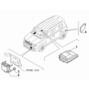 Jeep Renegade 2015-Present Governmental Bodies Cars Devices Cable Harness