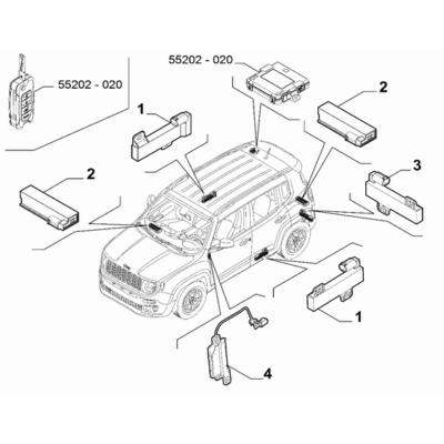 Jeep Renegade 2015-Present Centralized Grip Control Antenna