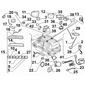 Jeep Renegade 2015-Present Signalling Devices Ring