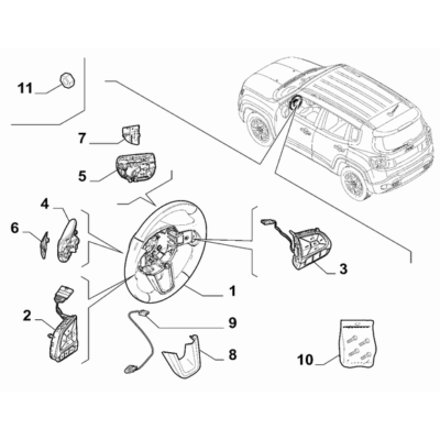 Jeep Renegade 2015-Present Steering Gear Ornament