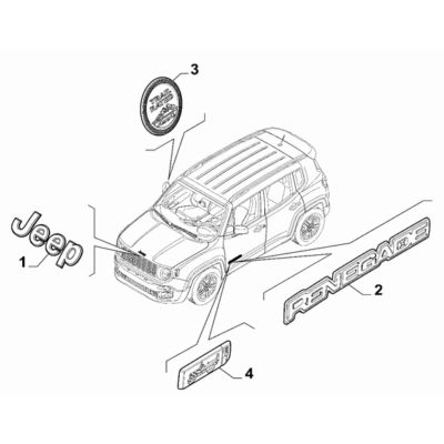 Jeep Renegade 2015-Present Type Plate Type Plate