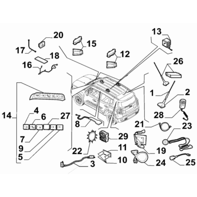 Jeep Renegade 2015-Present Governmental Bodies Cars Devices Cable Harness