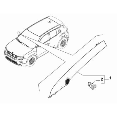 Jeep Avenger 2023-Present Interior Trim Covering