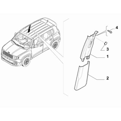 Jeep Renegade 2015-Present Interior Trim Covering