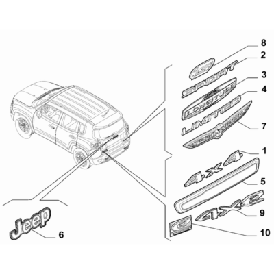 Jeep Renegade 2015-Present Type Plate Type Plate