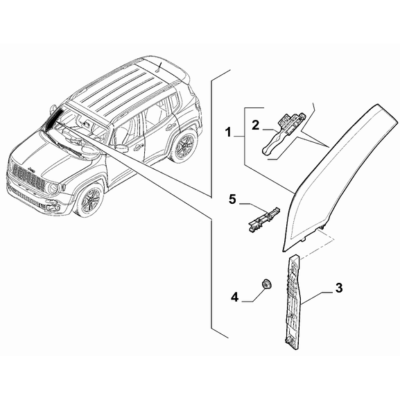 Jeep Renegade 2015-Present Interior Trim Clip