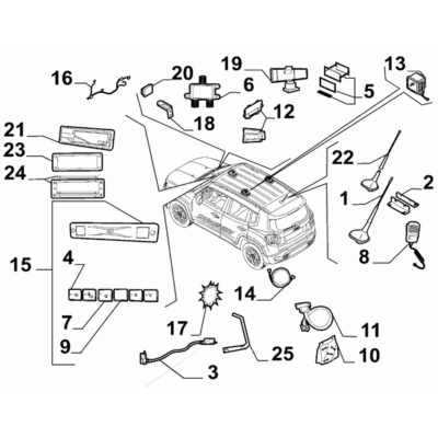 Jeep Renegade 2015-Present Governmental Bodies Cars Devices Electric Cable