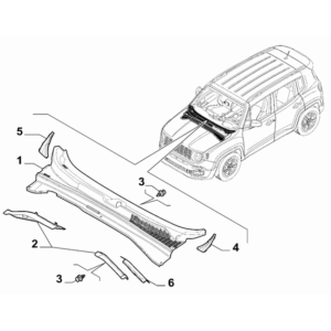 Jeep Renegade 2015-Present Dashboard (Console) Covering